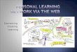 Connecting Creating Learning.  PLN for Educators PLN for Educators  My PLN of Librarians & Library Trainers / My PLN of Librarians & Library Trainers