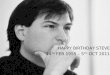 Happy Birthday Thank you Apple ID 12345678jsR