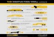 10 Tips for Home Owners to improve security Infographic