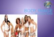 Body Image Teach Back