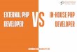 Hire php developers |  hire dedicated php developers