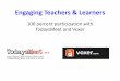 Engaging learners in digital conversations