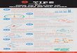 9 Tips for Lead Follow up Infographic