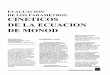 Evaluacion de Monod