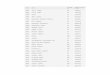 IIT JEE RANK LIST(9000-12000)