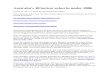 Australias Properties Under 400K