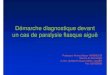 Démarche diagnostique devant un cas de paralysie flasque aiguë