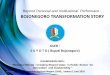 Suyoto Bojonegoro: Transformation Story