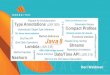 whats new in java 8
