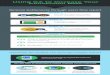 Google analytics-tips-infographic