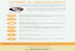 [Infographic] Resume Tips from Napoleon Hill