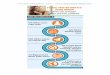 30 Killer Twitter Stats that will make you Rethink Twitter Marketing [INFOGRAPHIC]