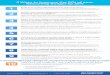 [Infographic] 9 Ways to Improve your Recruiting Budget by 20%