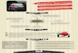 12 Sage Tips To Optimize Mobile Surveys [Infographic]