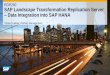 RDP260 SAP Landscape Transformation Replication …docshare01.docshare.tips/files/24166/241661622.pdf · SAP Landscape Transformation Replication Server – Data Integration into