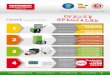  · cena katalogowa 9756 pln w ofercie specjalnej 8255 pln cena katalogowa il 183 pln w ofercie specjalnej 9682 pln cena katalogowa 10 056 pln w ofercie specjalnej 8555 pln cena katalogowa