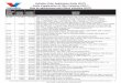 Valvoli ilte pplicatio ui 2017) Gui ’applicatio ltr alvoli ...valvolinewipers.com/sites/default/files/2017... · Valvoli ilte pplicatio ui 2017) Gui ’applicatio ltr alvoli 2017)