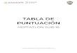 TABLA DE PUNTUACIÓN - gob.mx › cms › uploads › attachment › file › 515800 › Tab… · Nacionales CONADE 2020, Tabla de puntuación Heptatlón Sub-16 4 A S A S A S A S