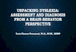 UNPACKING DYSLEXIA: ASSESSMENT AND DIAGNOSIS FROM A …€¦ · UNPACKING DYSLEXIA: ASSESSMENT AND DIAGNOSIS FROM A BRAIN-BEHAVIOR PERSPECTIVE Tania ... WHAT IS DYSLEXIA •Dyslexia