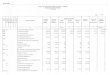CONTUL DE EXECUTIE AL BUGETULUI LOCAL …...IMPOZ T PE PROFIT 120.000 120.000 806 lmpozit pe profit de la agentii economici 120.000 120.000 806 A 1.2 IMPOZIT PE VEN T, PROFIT SI CASTIGURI