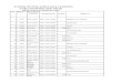 SCHOOL OF OPEN & DISTANCE LEARNING JAMIA HAMDARD, … result 2018/BCA... · SCHOOL OF OPEN & DISTANCE LEARNING JAMIA HAMDARD, NEW DELHI RESULT BCA Ist YEAR 2017-2018 S.No Roll No