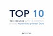 Top 10 reasons to choose Acronis infographicdownload.acronis.com/rc/IG_10_Top_Reasons_to_choose...Top 10 reasons to choose Acronis infographic Author Acronis Product Marketing Subject