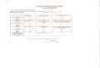 Maharaja Shree Umaid Mills Ltd. · 2014. 10. 9. · DELHI IRON & STEEL CO LTD AMRIT STEELS P LTD DELHI IRON & STEEL CO P LTD TOTAL Number shares 401100 197102 131267 95085 89030 913584