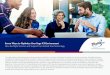 New Seven Ways to Optimize Your Sage X3 Environment · 2020. 10. 7. · management solutions, like Sage X3, transform how you manage operations, processes, and people, allowing you