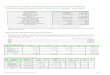 II. DODATKOWE INFORMACJE I OBJAŚNIENIA DO ......Struk-[PLN]: [w PLN]: [w PLN]: [w PLN]: [w PLN]: tura: - W tym Lp. Pozycja bilansowa: Wartość USD Struk-tura: EUR Struk-tura: GBP
