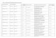 LISTA E STUDENTEVE QE APLIKOJNE PER BURSA 2018-2019